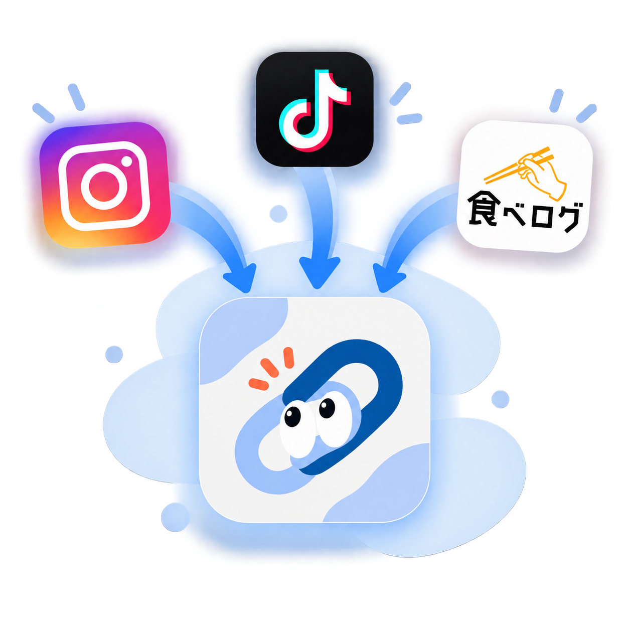 食べログ、Instagram、TikTokからシェアリンへリンクを共有するイメージ